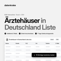 Ärztehäuser in Deutschland Liste – B2B Adressliste als Excel und CSV