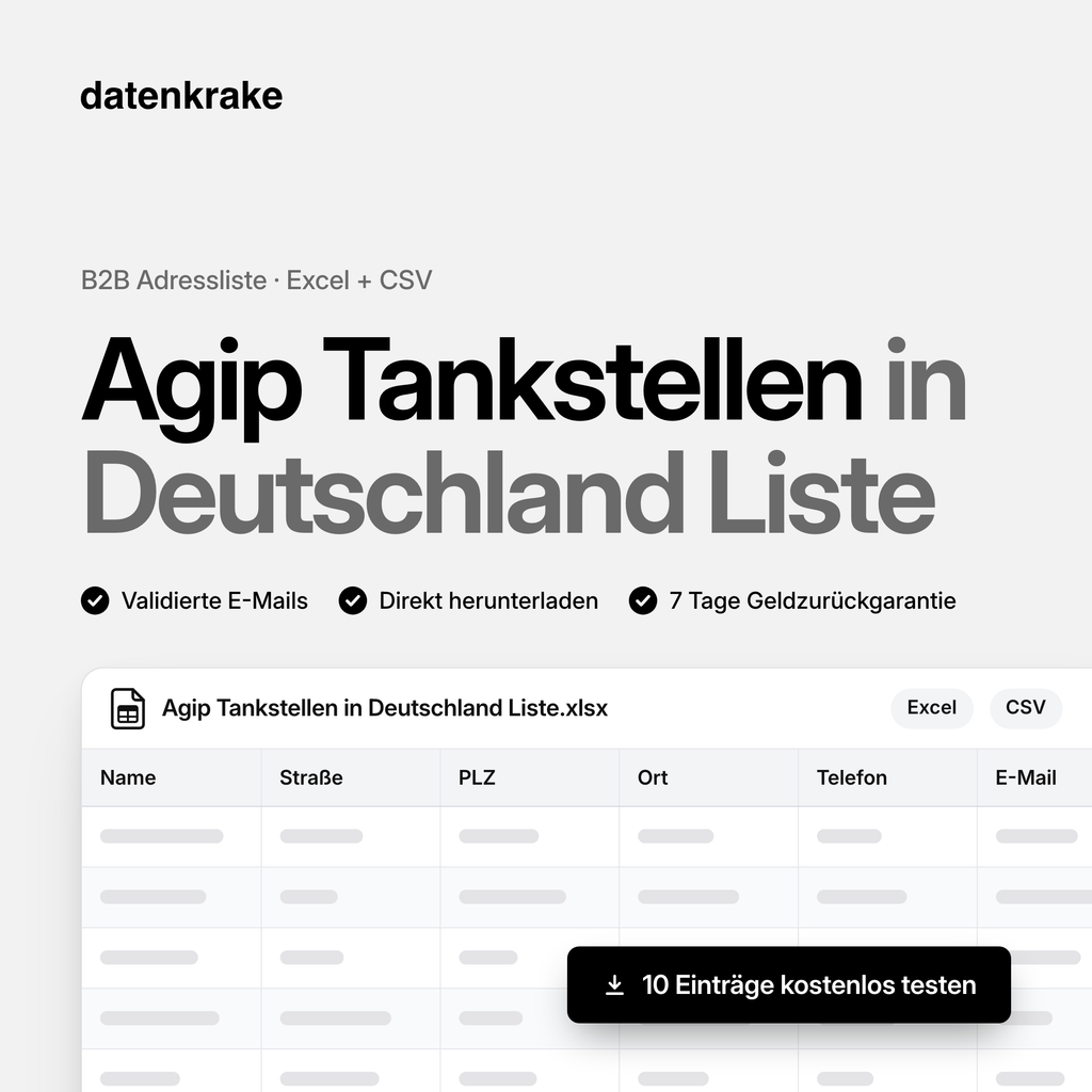 Agip Tankstellen in Deutschland Liste – B2B Adressliste als Excel und CSV