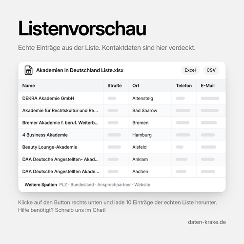 Listenvorschau der Akademien in Deutschland Liste mit echten Einträgen