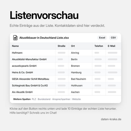 Listenvorschau der Akustikbauer in Deutschland Liste mit echten Einträgen