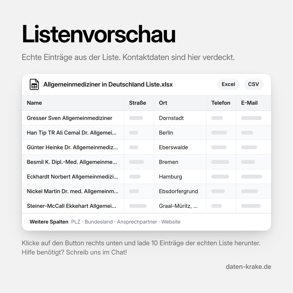 Listenvorschau der Allgemeinmediziner in Deutschland Liste mit echten Einträgen