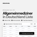 Allgemeinmediziner in Deutschland Liste – B2B Adressliste als Excel und CSV
