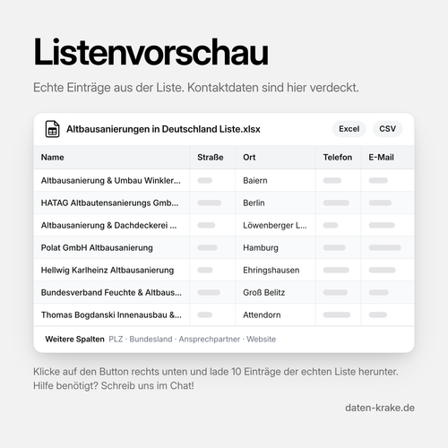 Listenvorschau der Altbausanierungen in Deutschland Liste mit echten Einträgen