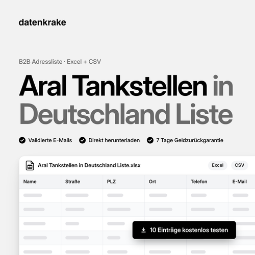 Aral Tankstellen in Deutschland Liste – B2B Adressliste als Excel und CSV