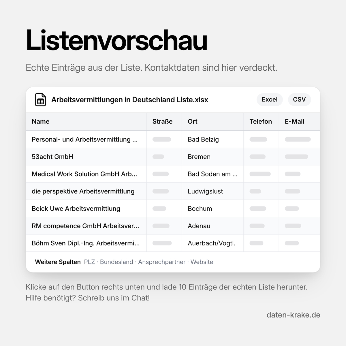 Listenvorschau der Arbeitsvermittlungen in Deutschland Liste mit echten Einträgen