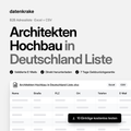 Architekten Hochbau in Deutschland Liste – B2B Adressliste als Excel und CSV