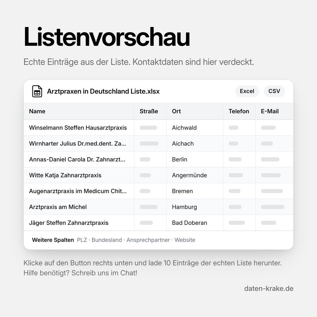 Listenvorschau der Arztpraxen in Deutschland Liste mit echten Einträgen