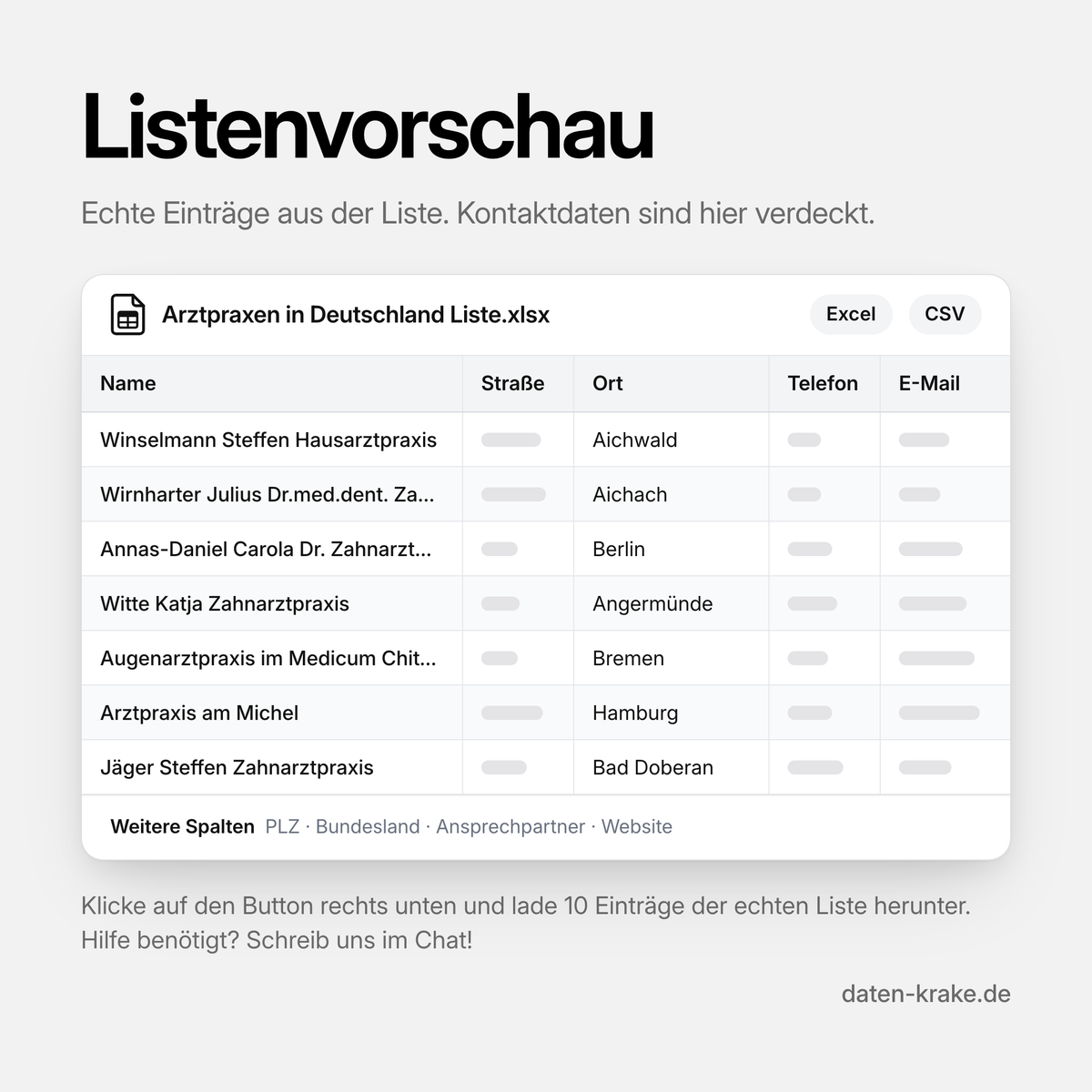 Listenvorschau der Arztpraxen in Deutschland Liste mit echten Einträgen