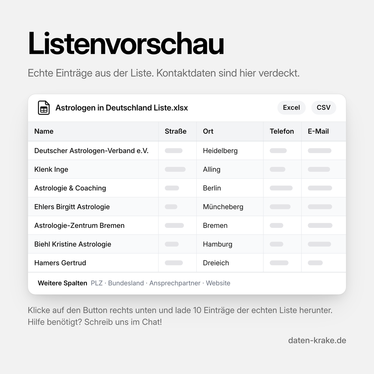 Listenvorschau der Astrologen in Deutschland Liste mit echten Einträgen