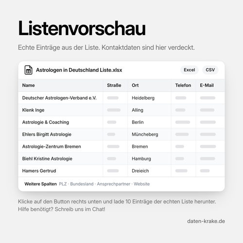 Listenvorschau der Astrologen in Deutschland Liste mit echten Einträgen