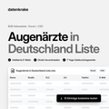 Augenärzte in Deutschland Liste – B2B Adressliste als Excel und CSV