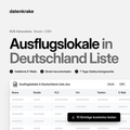 Ausflugslokale in Deutschland Liste – B2B Adressliste als Excel und CSV