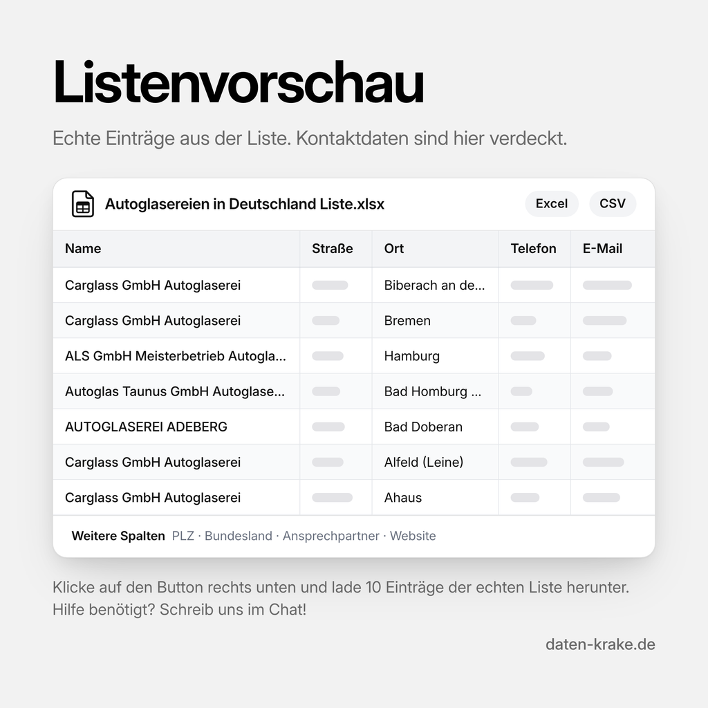 Listenvorschau der Autoglasereien in Deutschland Liste mit echten Einträgen