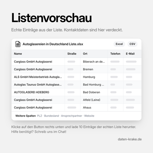 Listenvorschau der Autoglasereien in Deutschland Liste mit echten Einträgen