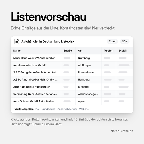 Listenvorschau der Autohändler in Deutschland Liste mit echten Einträgen