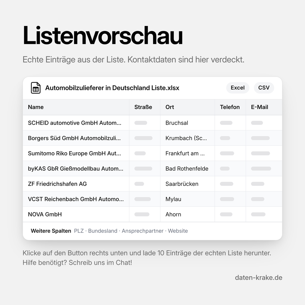 Listenvorschau der Automobilzulieferer in Deutschland Liste mit echten Einträgen