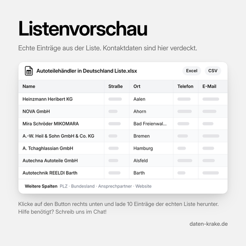 Listenvorschau der Autoteilehändler in Deutschland Liste mit echten Einträgen
