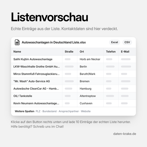 Listenvorschau der Autowaschanlagen in Deutschland Liste mit echten Einträgen