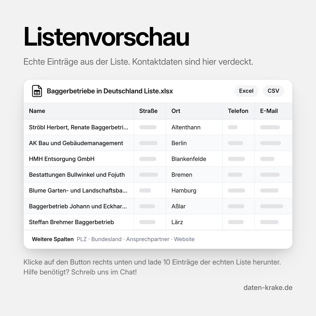 Listenvorschau der Baggerbetriebe in Deutschland Liste mit echten Einträgen