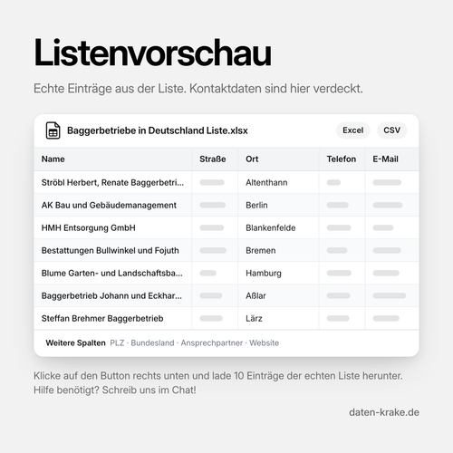 Listenvorschau der Baggerbetriebe in Deutschland Liste mit echten Einträgen