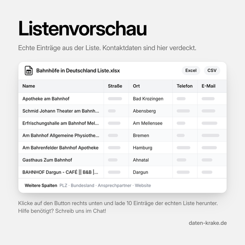 Listenvorschau der Bahnhöfe in Deutschland Liste mit echten Einträgen