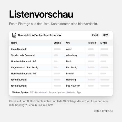Listenvorschau der Baumärkte in Deutschland Liste mit echten Einträgen