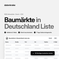 Baumärkte in Deutschland Liste – B2B Adressliste als Excel und CSV