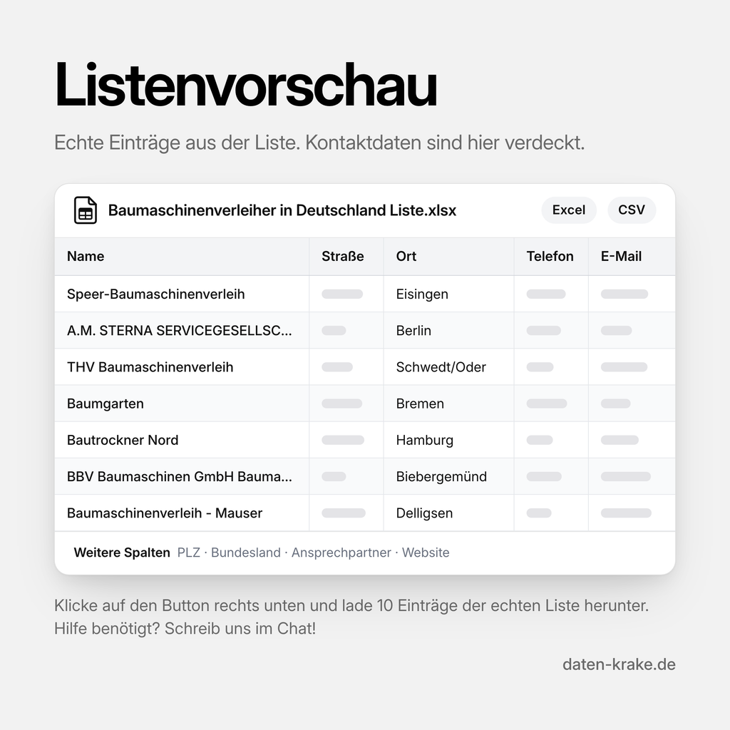 Listenvorschau der Baumaschinenverleiher in Deutschland Liste mit echten Einträgen