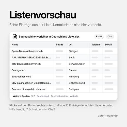 Listenvorschau der Baumaschinenverleiher in Deutschland Liste mit echten Einträgen