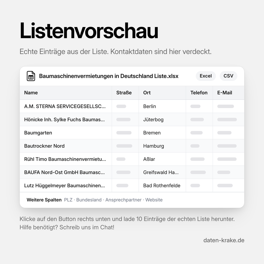 Listenvorschau der Baumaschinenvermietungen in Deutschland Liste mit echten Einträgen