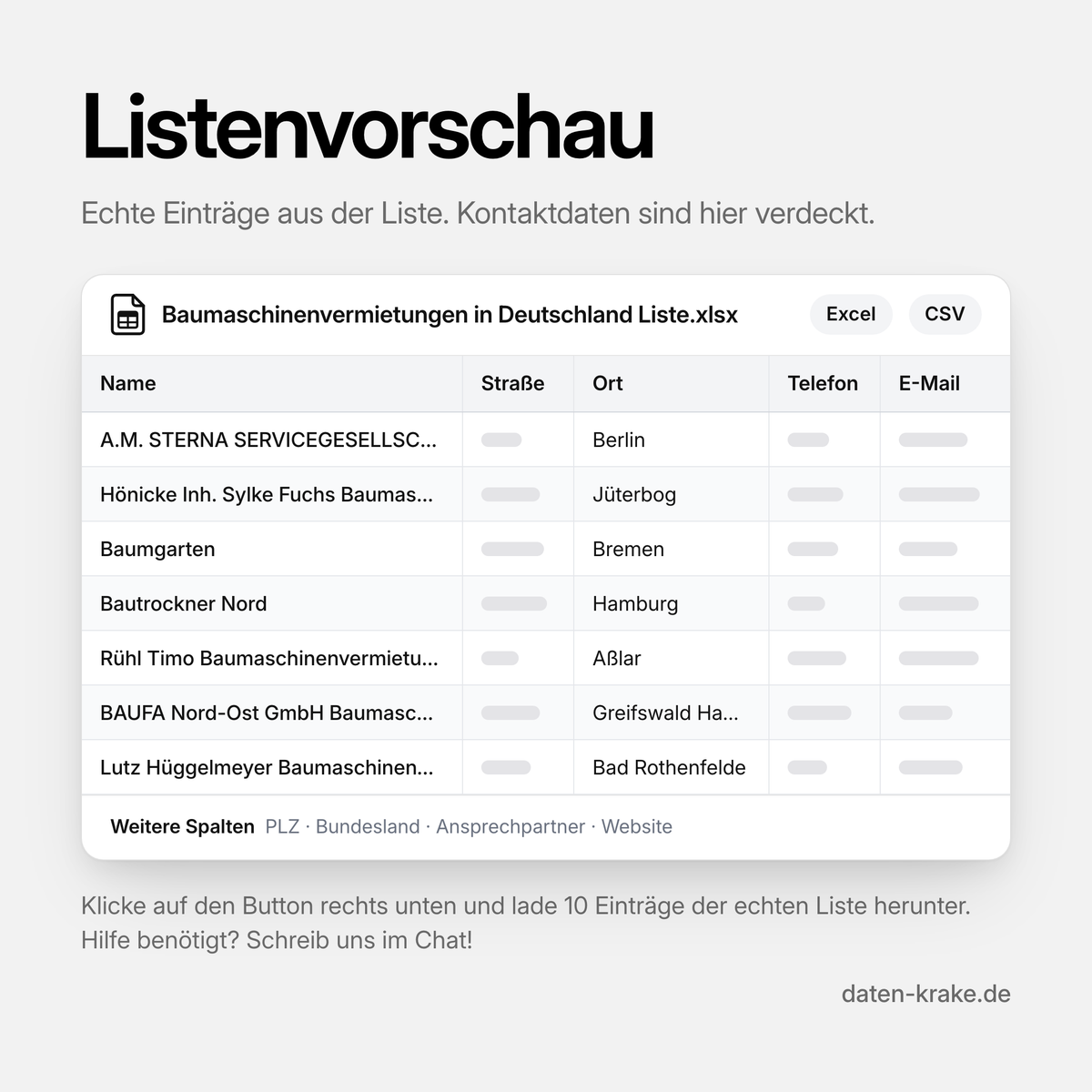 Listenvorschau der Baumaschinenvermietungen in Deutschland Liste mit echten Einträgen