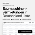 Baumaschinenvermietungen in Deutschland Liste – B2B Adressliste als Excel und CSV