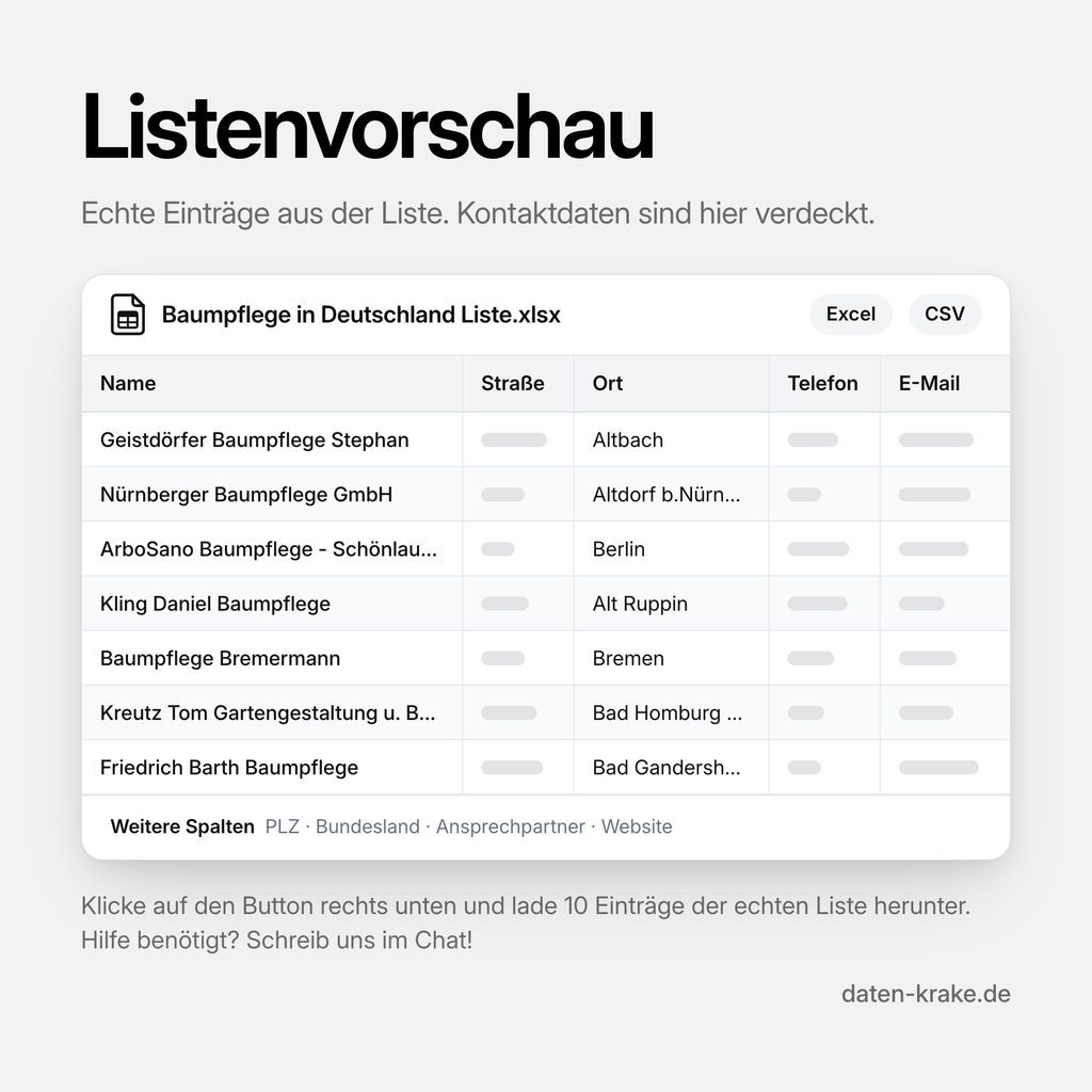 Listenvorschau der Baumpflege in Deutschland Liste mit echten Einträgen