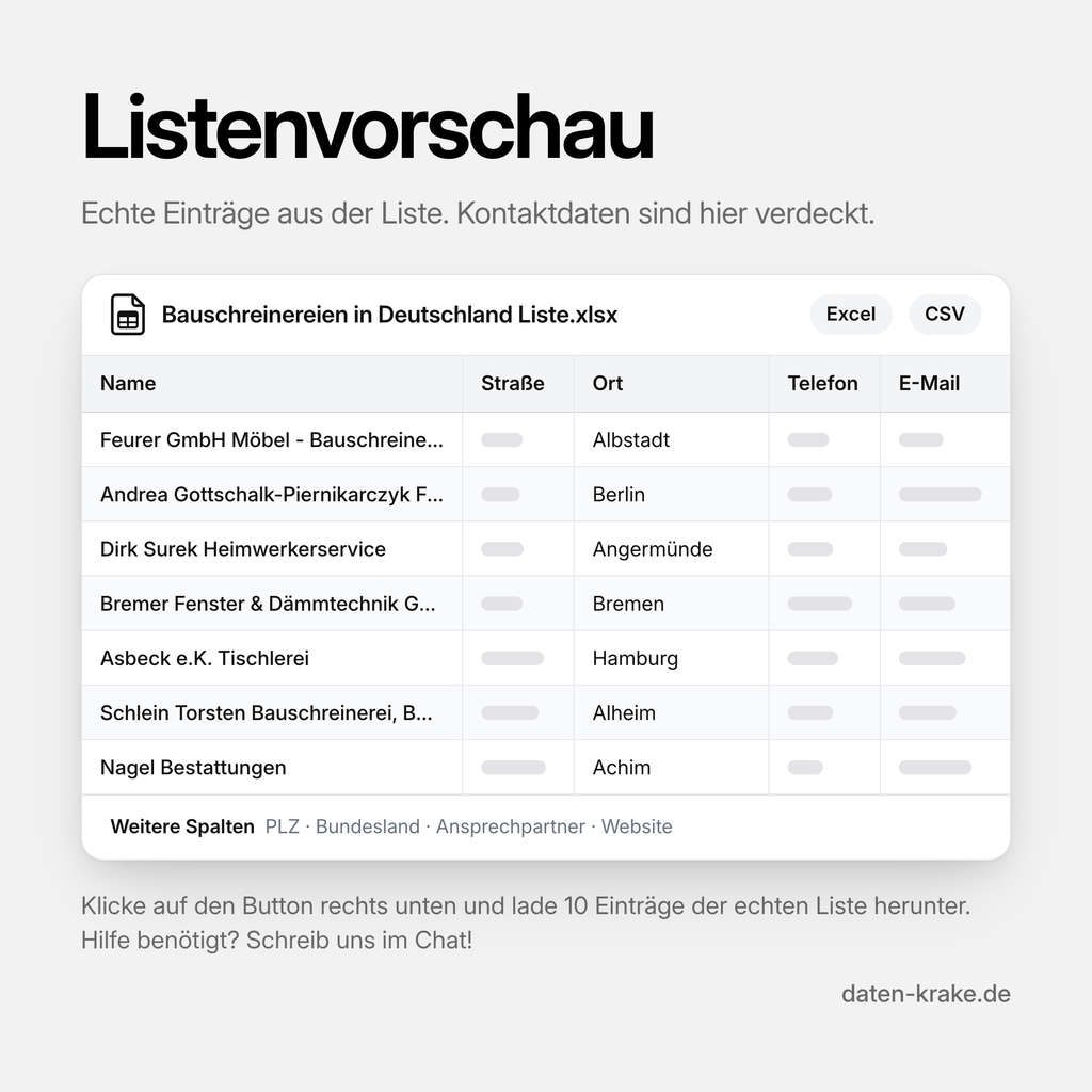 Listenvorschau der Bauschreinereien in Deutschland Liste mit echten Einträgen