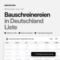 Bauschreinereien in Deutschland Liste – B2B Adressliste als Excel und CSV