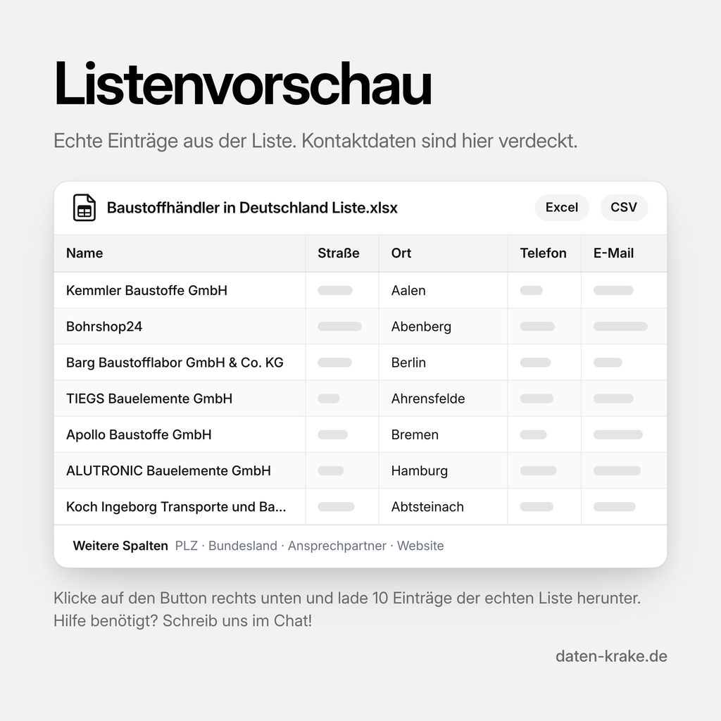Listenvorschau der Baustoffhändler in Deutschland Liste mit echten Einträgen