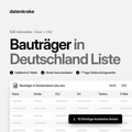 Bauträger in Deutschland Liste – B2B Adressliste als Excel und CSV