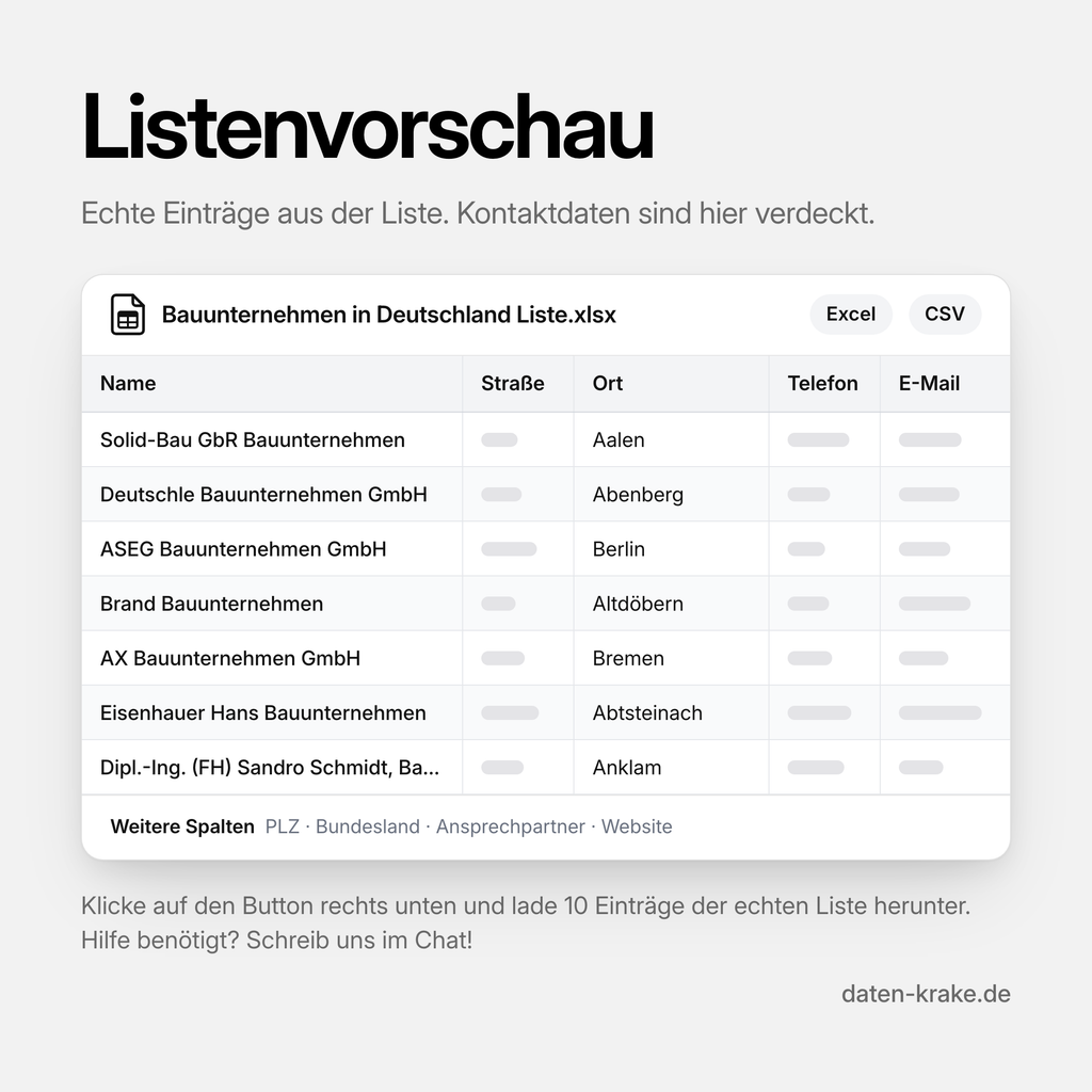Listenvorschau der Bauunternehmen in Deutschland Liste mit echten Einträgen