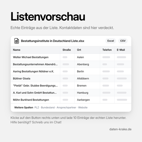 Listenvorschau der Bestattungsinstitute in Deutschland Liste mit echten Einträgen