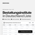 Bestattungsinstitute in Deutschland Liste – B2B Adressliste als Excel und CSV