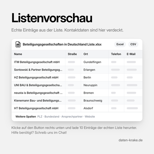 Listenvorschau der Beteiligungsgesellschaften in Deutschland Liste mit echten Einträgen