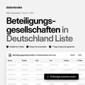 Beteiligungsgesellschaften in Deutschland Liste – B2B Adressliste als Excel und CSV
