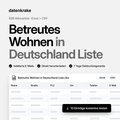 Betreutes Wohnen in Deutschland Liste – B2B Adressliste als Excel und CSV