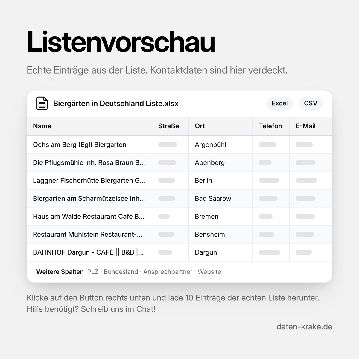 Listenvorschau der Biergärten in Deutschland Liste mit echten Einträgen