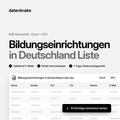 Bildungseinrichtungen in Deutschland Liste – B2B Adressliste als Excel und CSV