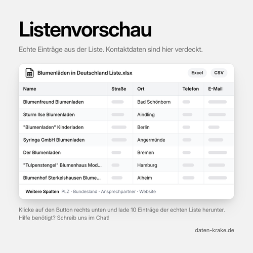 Listenvorschau der Blumenläden in Deutschland Liste mit echten Einträgen