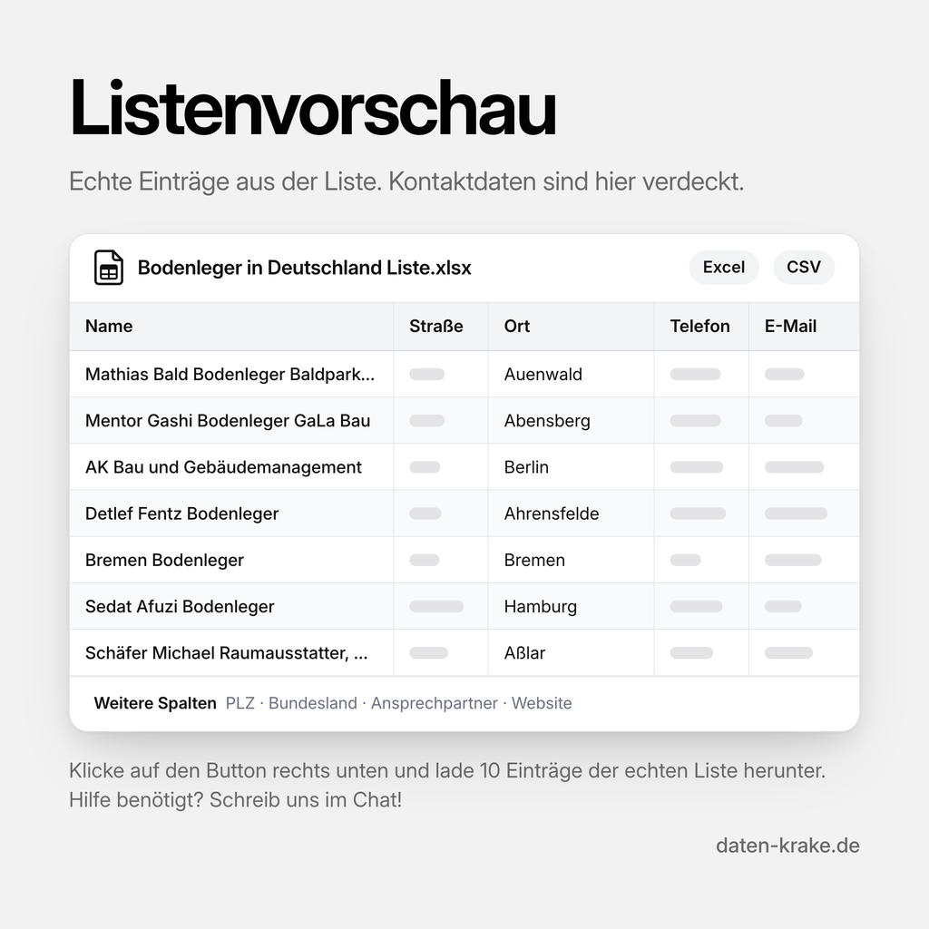 Listenvorschau der Bodenleger in Deutschland Liste mit echten Einträgen