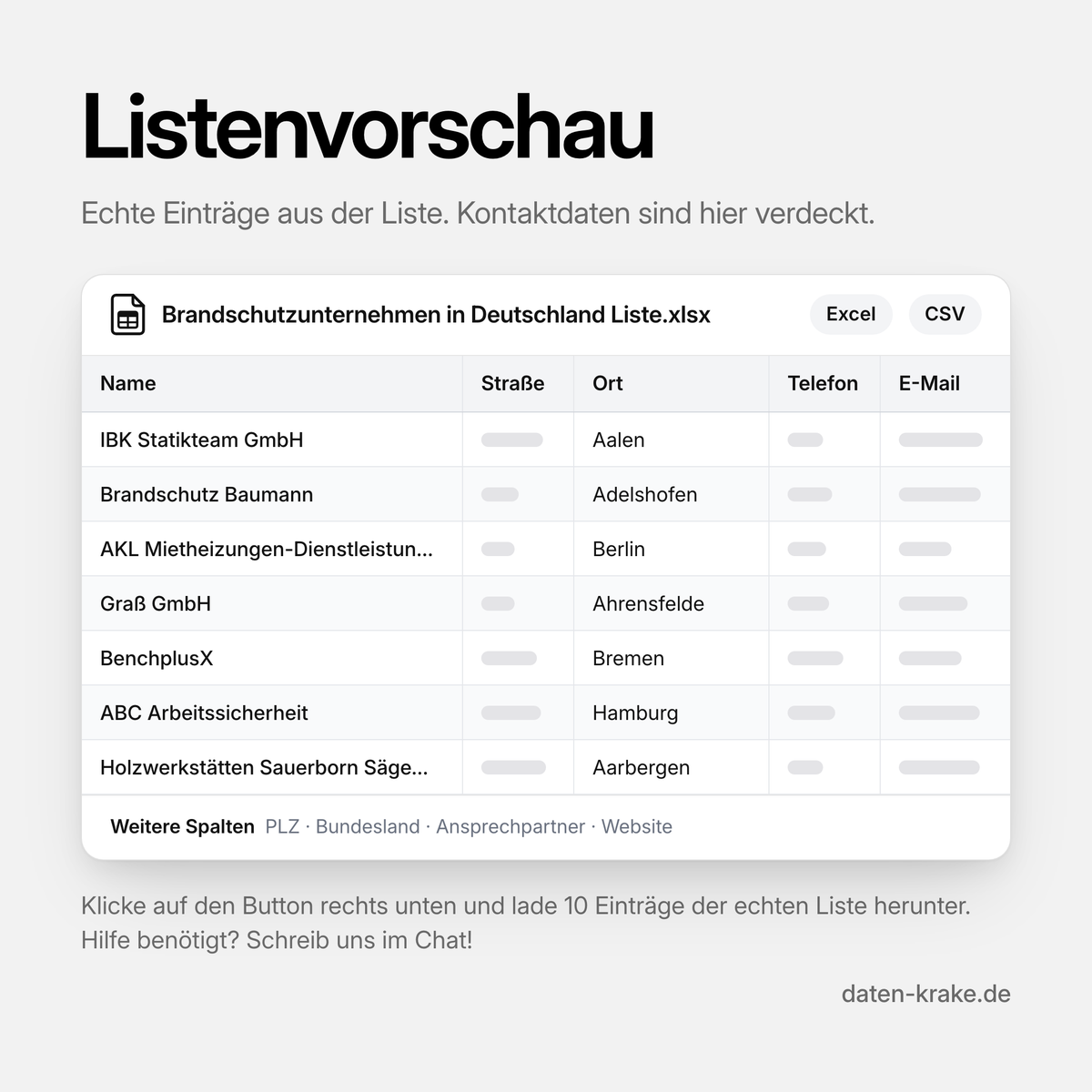 Listenvorschau der Brandschutzunternehmen in Deutschland Liste mit echten Einträgen