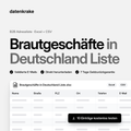 Brautgeschäfte in Deutschland Liste – B2B Adressliste als Excel und CSV