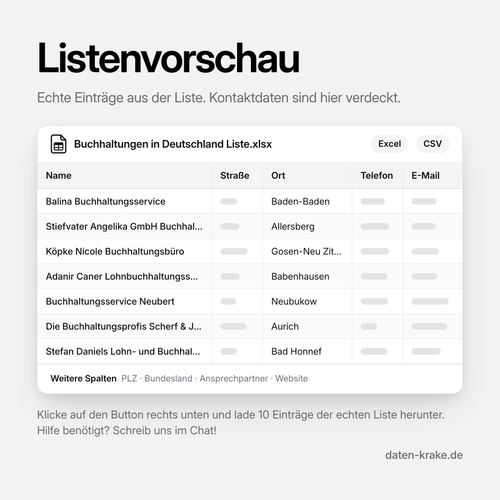 Listenvorschau der Buchhaltungen in Deutschland Liste mit echten Einträgen